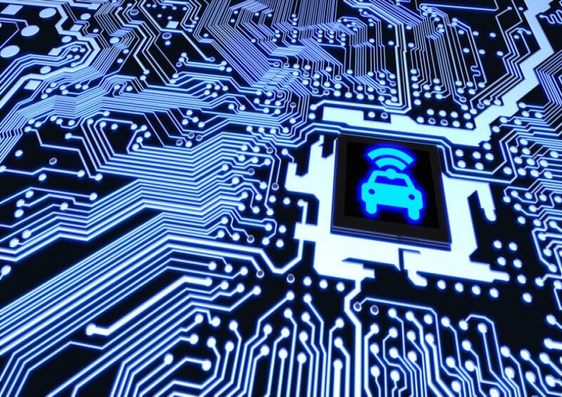 car technology