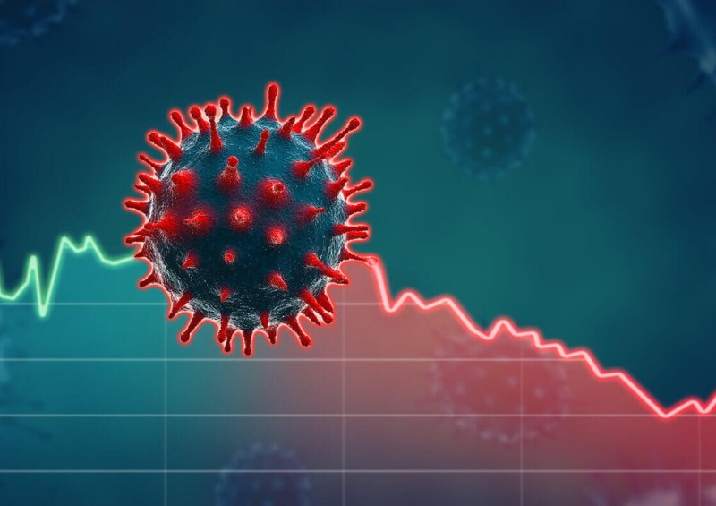 Coronavirus infographic showing financial decline
