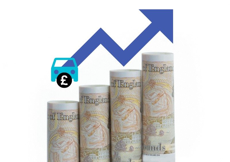 Simple diagram showing an increase in car insurance premiums